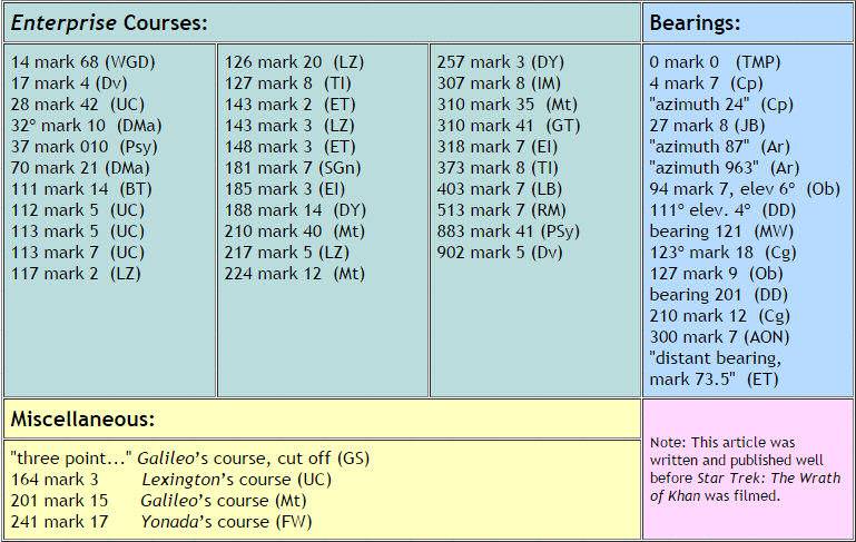 navigation1.jpg navigation1.jpg